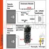 Durablow TR1003 Gas Fire Fireplace On/Off Remote Control Kit + Thermostat + Timer for Millivolt Valve; IPI Module; Replaces Wall Switch or Thermosta